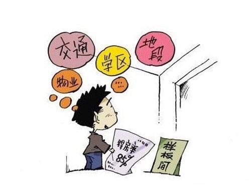 房价不涨,房产自持成本有多高?